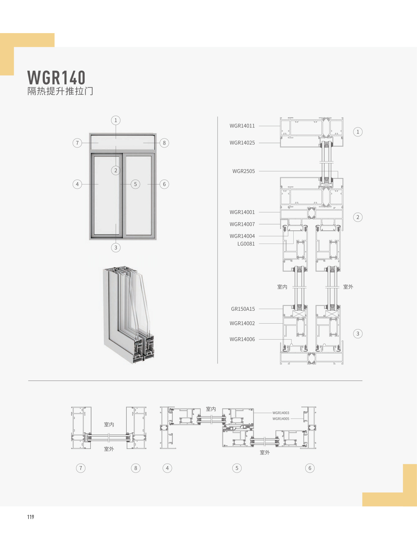WGR140jɱԪ