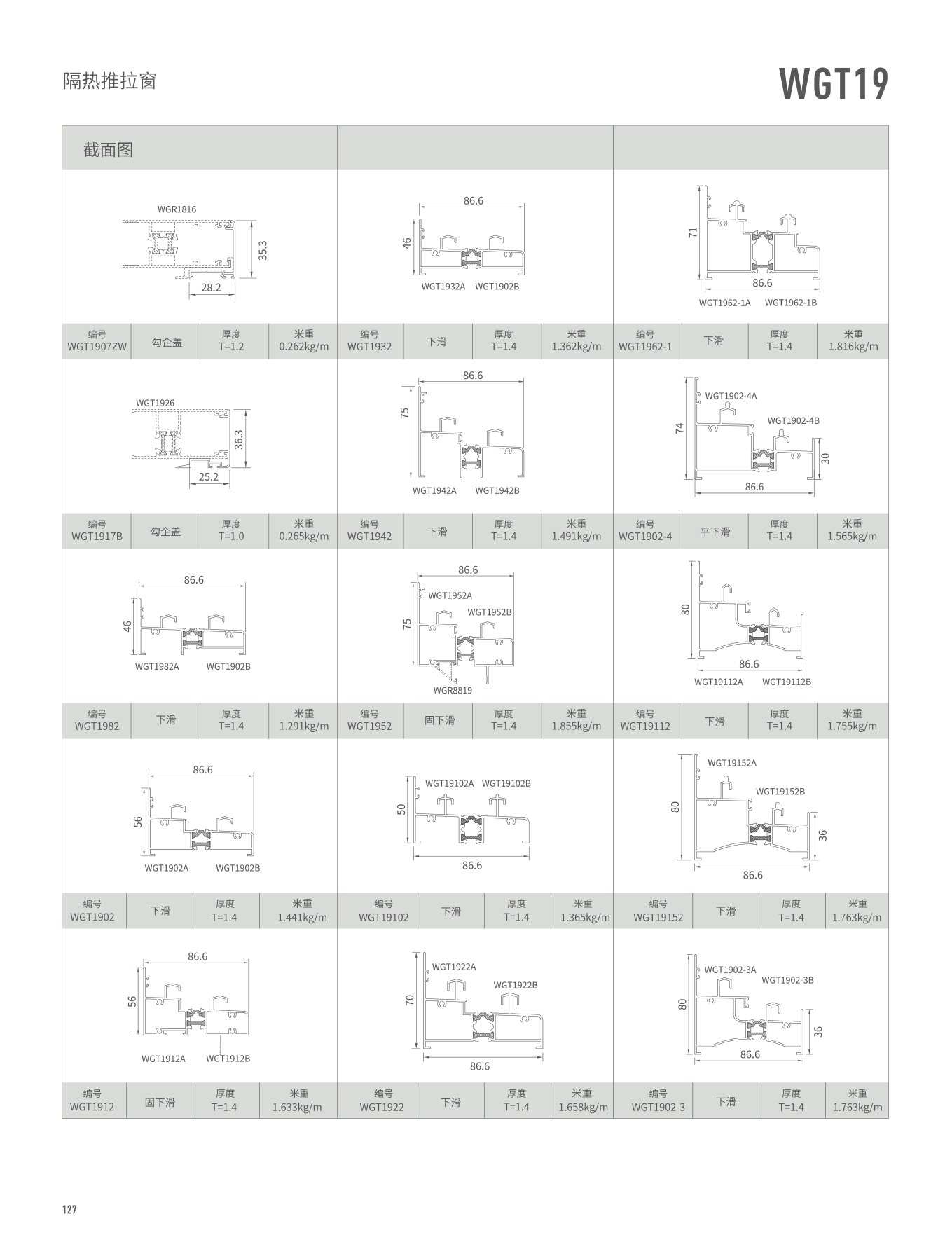 WGT19